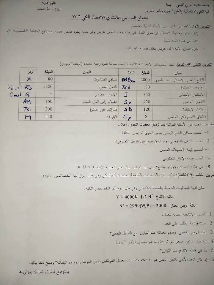 التحضير لمسابقة الدكتوراه في العلوم الاقتصادية 2025 - SFN Emploi