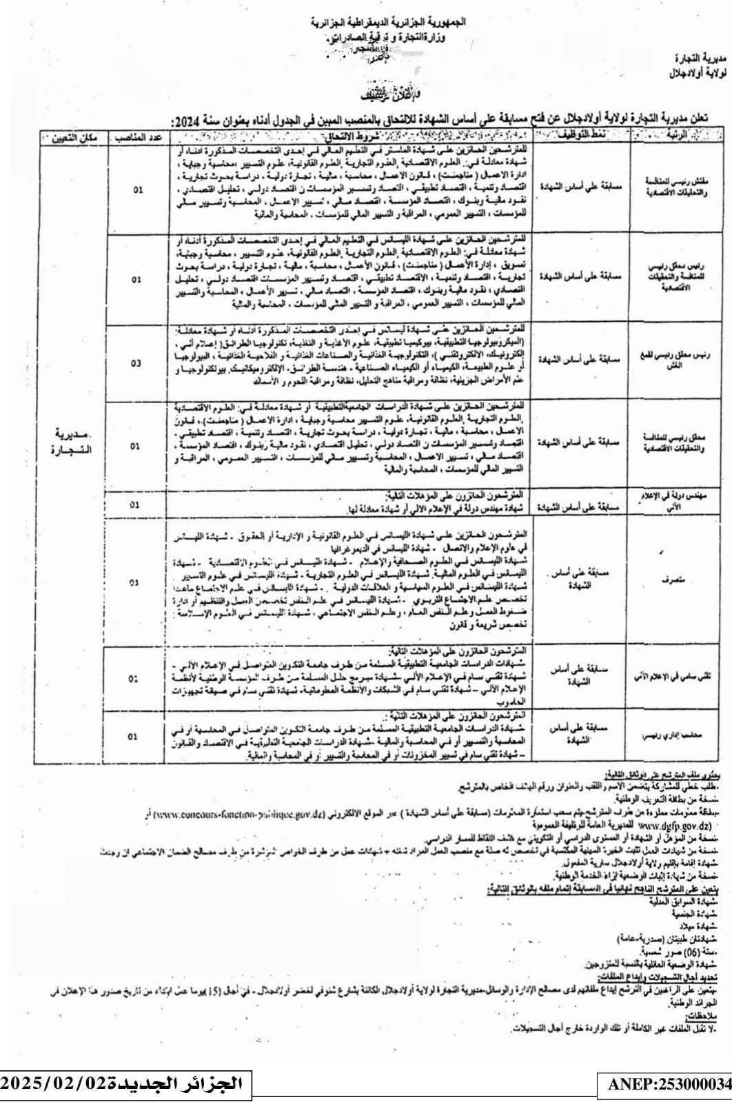 التوظيف بقطاع التجارة.. مسابقات توظيف (11 منصب) - SFN Emploi