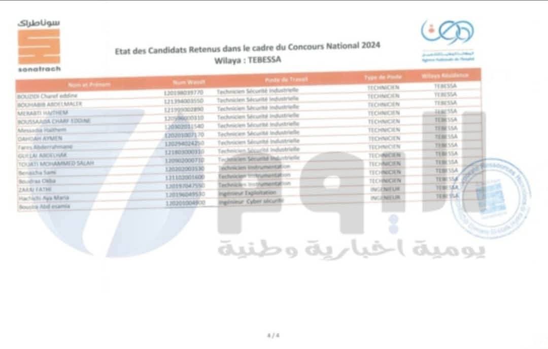قائمة الناجحين في مسابقة توظيف سوناطراك 2025 في كل الولايات - SFN Emploi