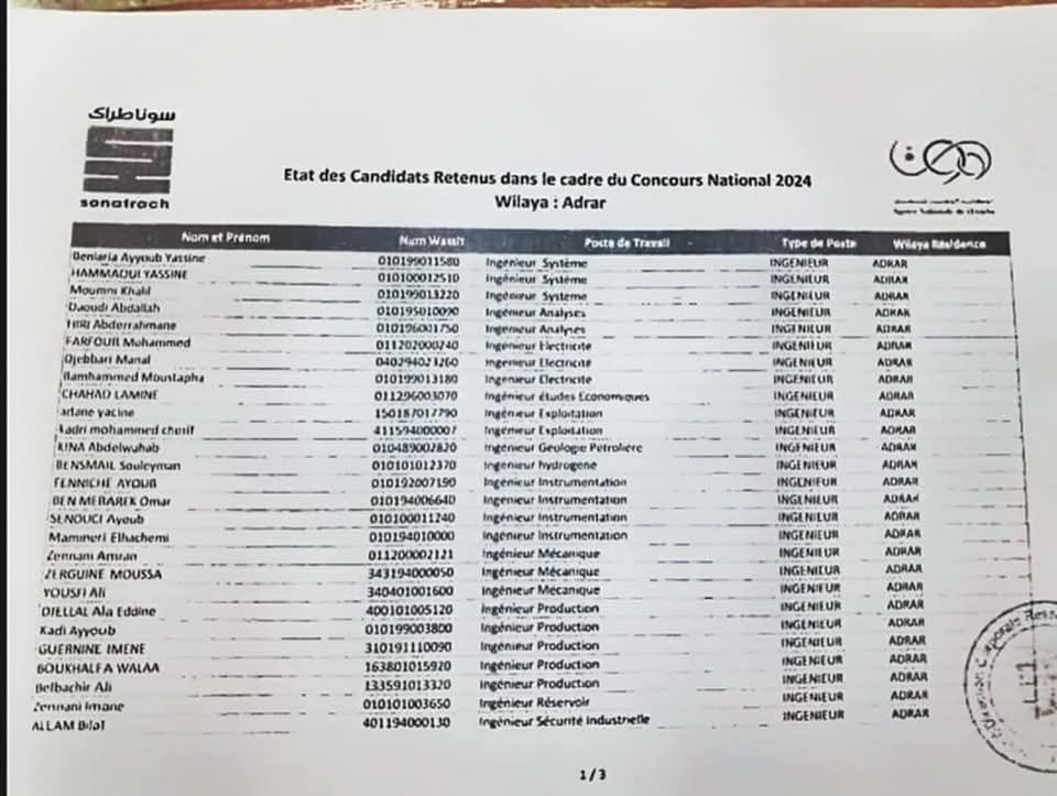 قائمة الناجحين في مسابقة توظيف سوناطراك 2025 في كل الولايات - SFN Emploi