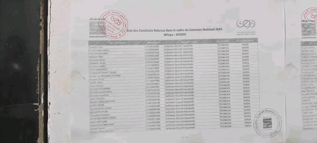 قائمة الناجحين في مسابقة توظيف سوناطراك 2025 في كل الولايات - SFN Emploi