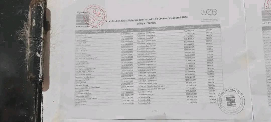 قائمة الناجحين في مسابقة توظيف سوناطراك 2025 في كل الولايات - SFN Emploi