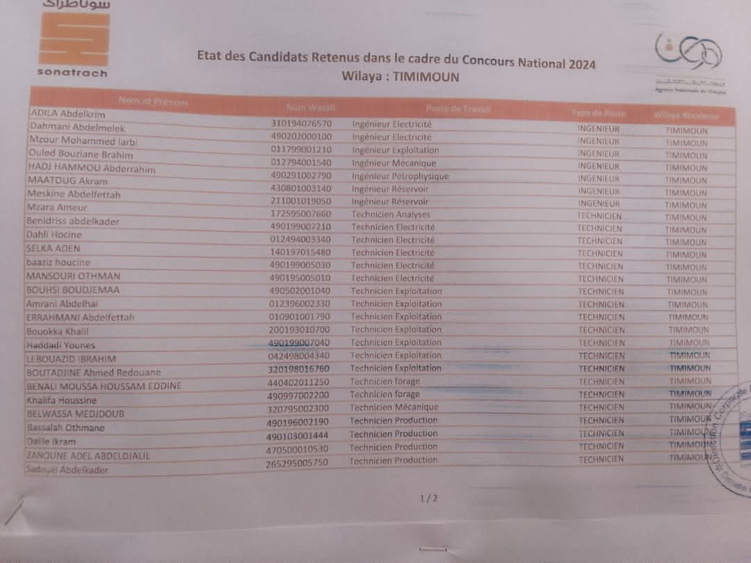 قائمة الناجحين في مسابقة توظيف سوناطراك 2025 في كل الولايات - SFN Emploi