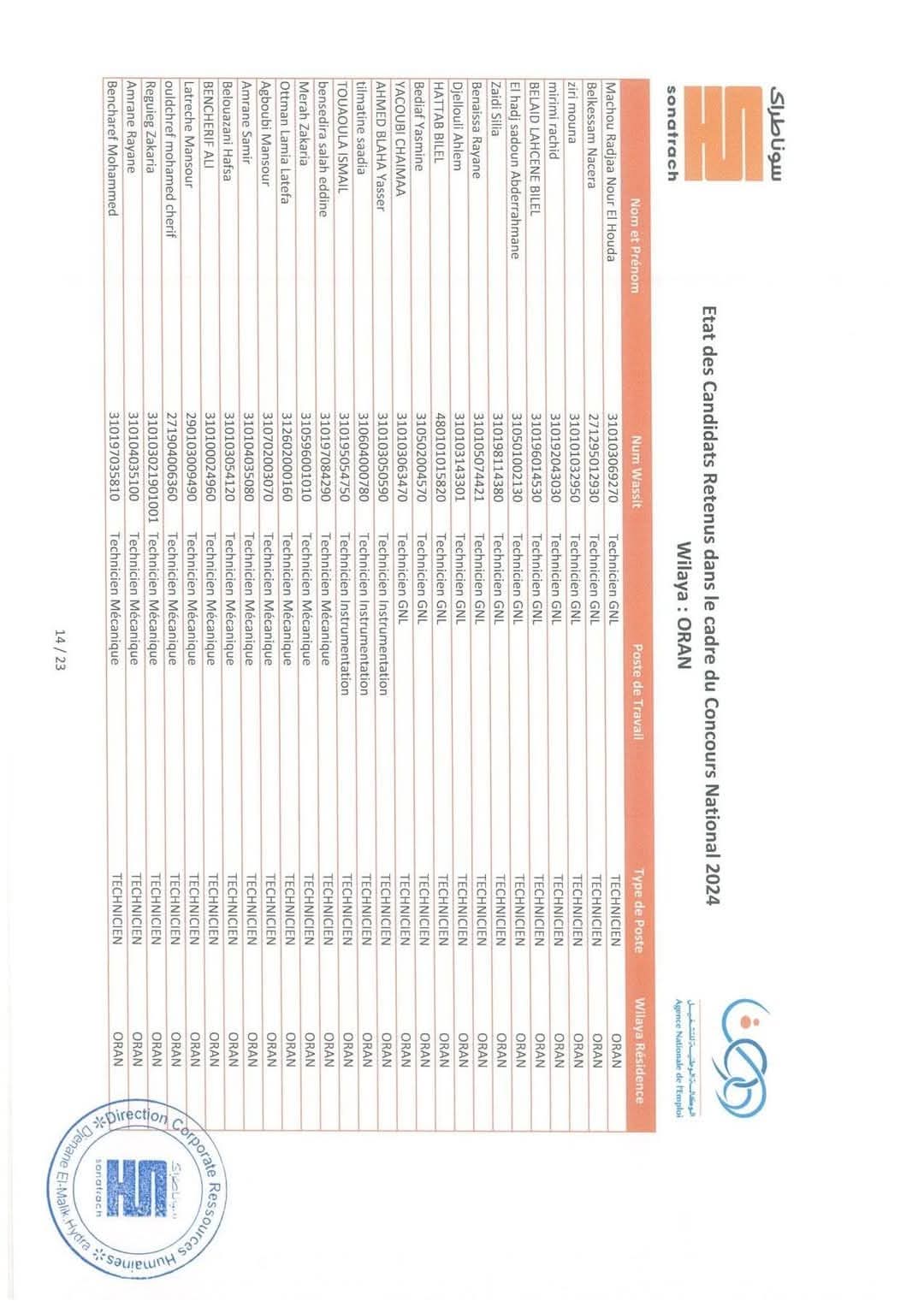 قائمة الناجحين في مسابقة توظيف سوناطراك 2025 في كل الولايات - SFN Emploi