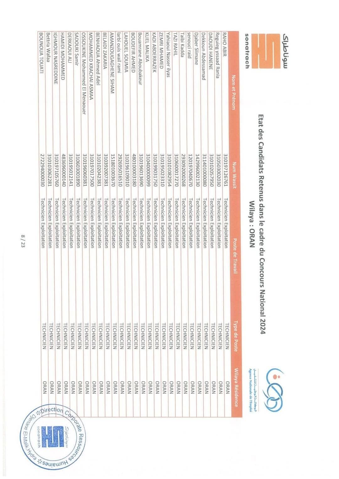 قائمة الناجحين في مسابقة توظيف سوناطراك 2025 في كل الولايات - SFN Emploi