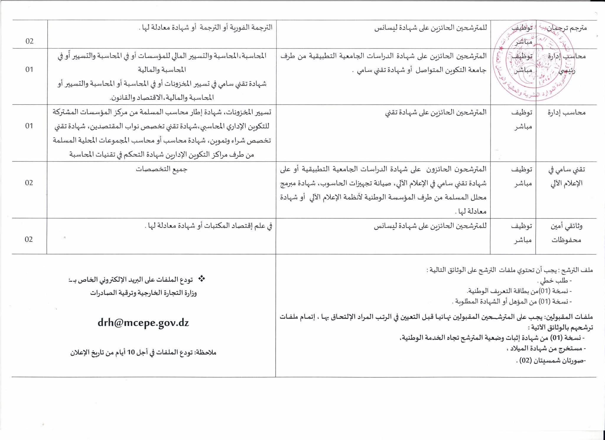 فتح باب الترشح للتوظيف المباشر بوزارة التجارة الخارجية 2025 - SFN Emploi فتح باب الترشح للتوظيف المباشر بوزارة التجارة الخارجية 2025 - SFN Emploi