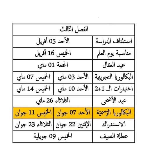 رزنامة نهاية السنة الدراسية 2026 في الجزائر: كل ما يجب معرفته - SFN Emploi