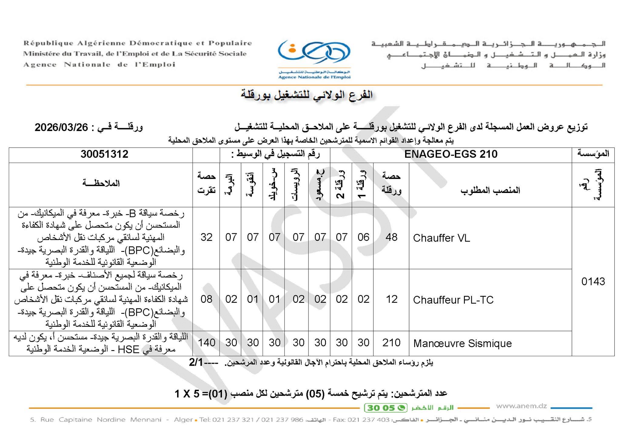 عروض توظيف بالمؤسسة الوطنية للجيوفيزياء ENAGEO (509 مناصب) - SFN Emploi