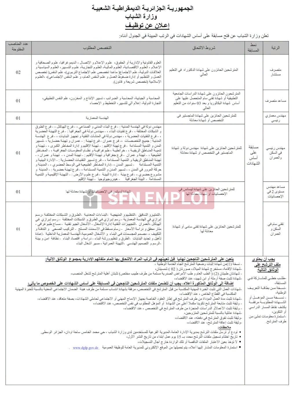  فرص عمل جديدة.. وزارة الشباب تعلن عن فتح التوظيف في عدة رتب لسنة 2026 - SFN Emploi
