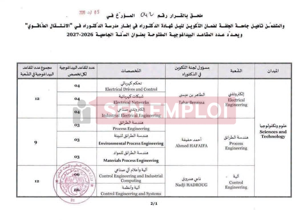 جامعة الجلفة تفتح مسابقة دكتوراه استثنائية.. 63 مقعدًا في 6 تخصصات - SFN Emploi جامعة الجلفة تفتح مسابقة دكتوراه استثنائية.. 63 مقعدًا في 6 تخصصات - SFN Emploi
