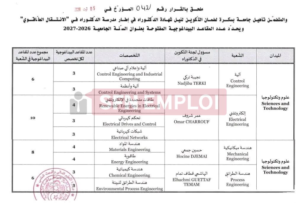 مسابقة الدكتوراه الاستثنائية 2026-2027.. فتح 302 مقعد عبر 8 مؤسسات جامعية - SFN Emploi