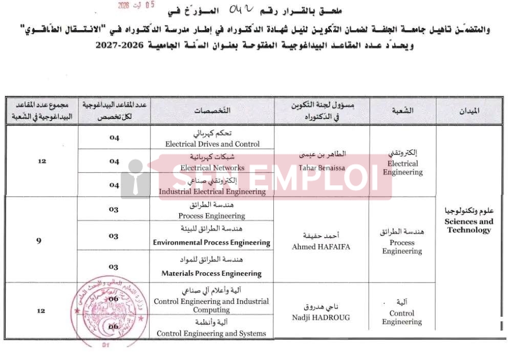 مسابقة الدكتوراه الاستثنائية 2026-2027.. فتح 302 مقعد عبر 8 مؤسسات جامعية - SFN Emploi