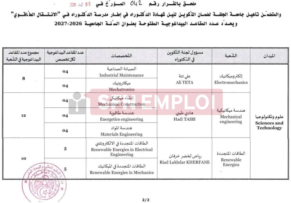 مسابقة الدكتوراه الاستثنائية 2026-2027.. فتح 302 مقعد عبر 8 مؤسسات جامعية - SFN Emploi