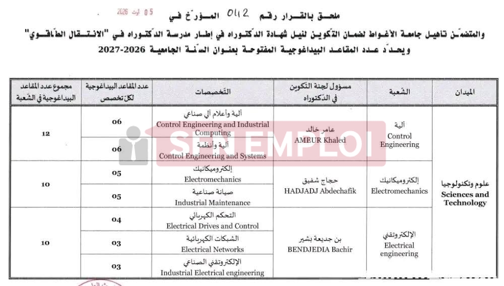 مسابقة الدكتوراه الاستثنائية 2026-2027.. فتح 302 مقعد عبر 8 مؤسسات جامعية - SFN Emploi