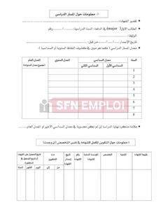 توظيف ضباط الشرطة الرئيسيين 2026.. المديرية العامة للأمن الوطني تفتح 100 منصب - SFN Emploi