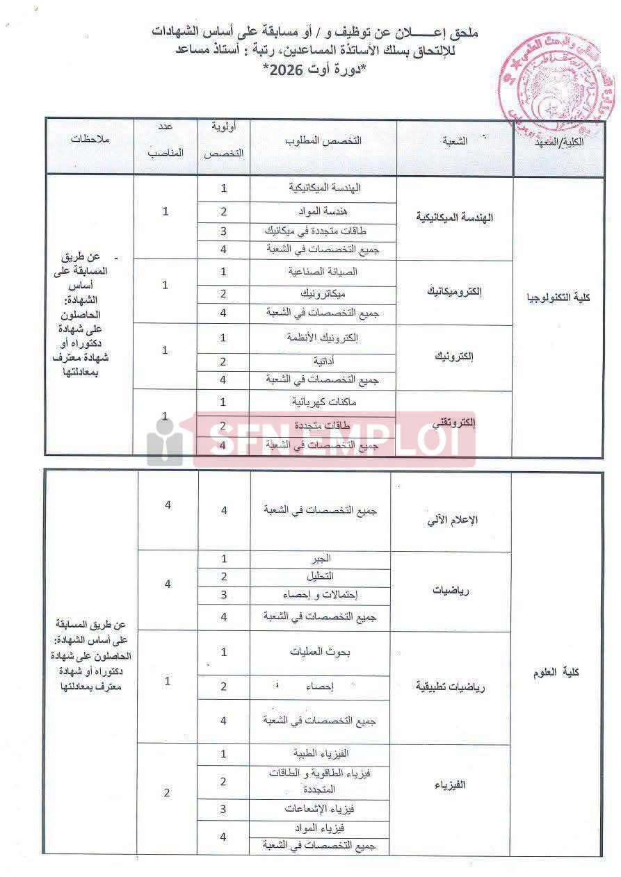 جامعة أمحمد بوقرة بومرداس تفتح مسابقة توظيف الأساتذة المساعدين بعنوان 2026 - SFN Emploi