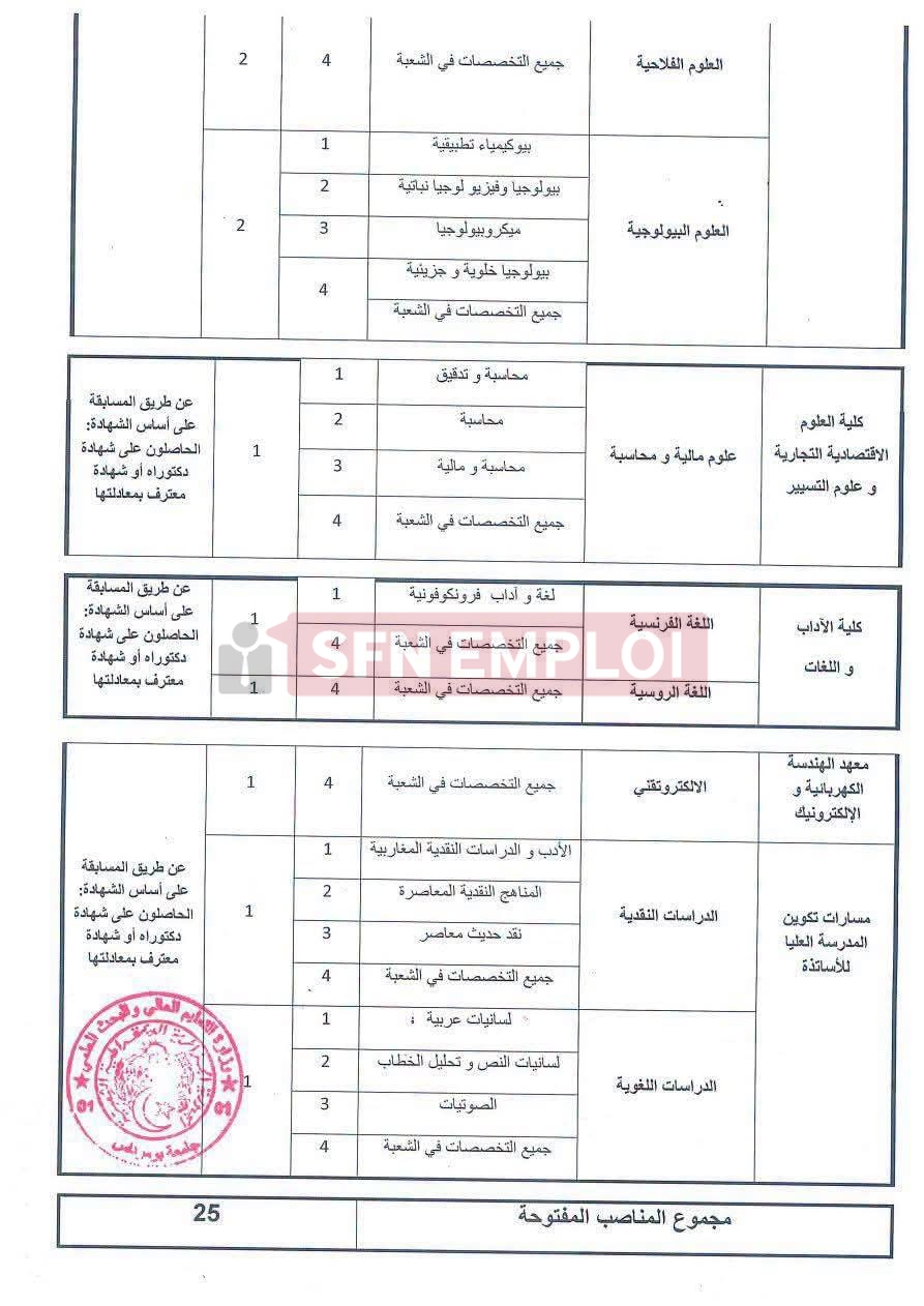 جامعة أمحمد بوقرة بومرداس تفتح مسابقة توظيف الأساتذة المساعدين بعنوان 2026 - SFN Emploi