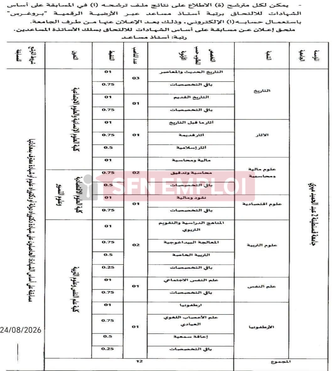 جامعة قسنطينة 2 تفتح مسابقة توظيف للالتحاق برتبة أستاذ مساعد بعنوان 2026 - SFN Emploi