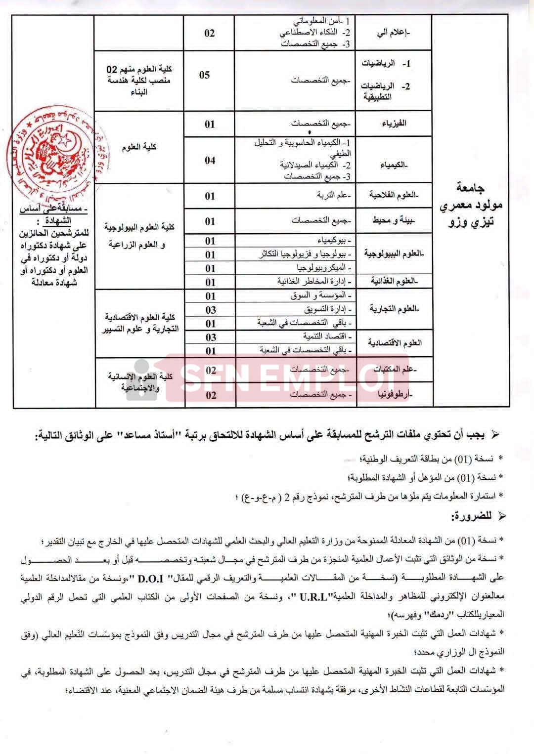 توظيف 60 أستاذًا مساعدًا بجامعة مولود معمري تيزي وزو لسنة 2026 - SFN Emploi