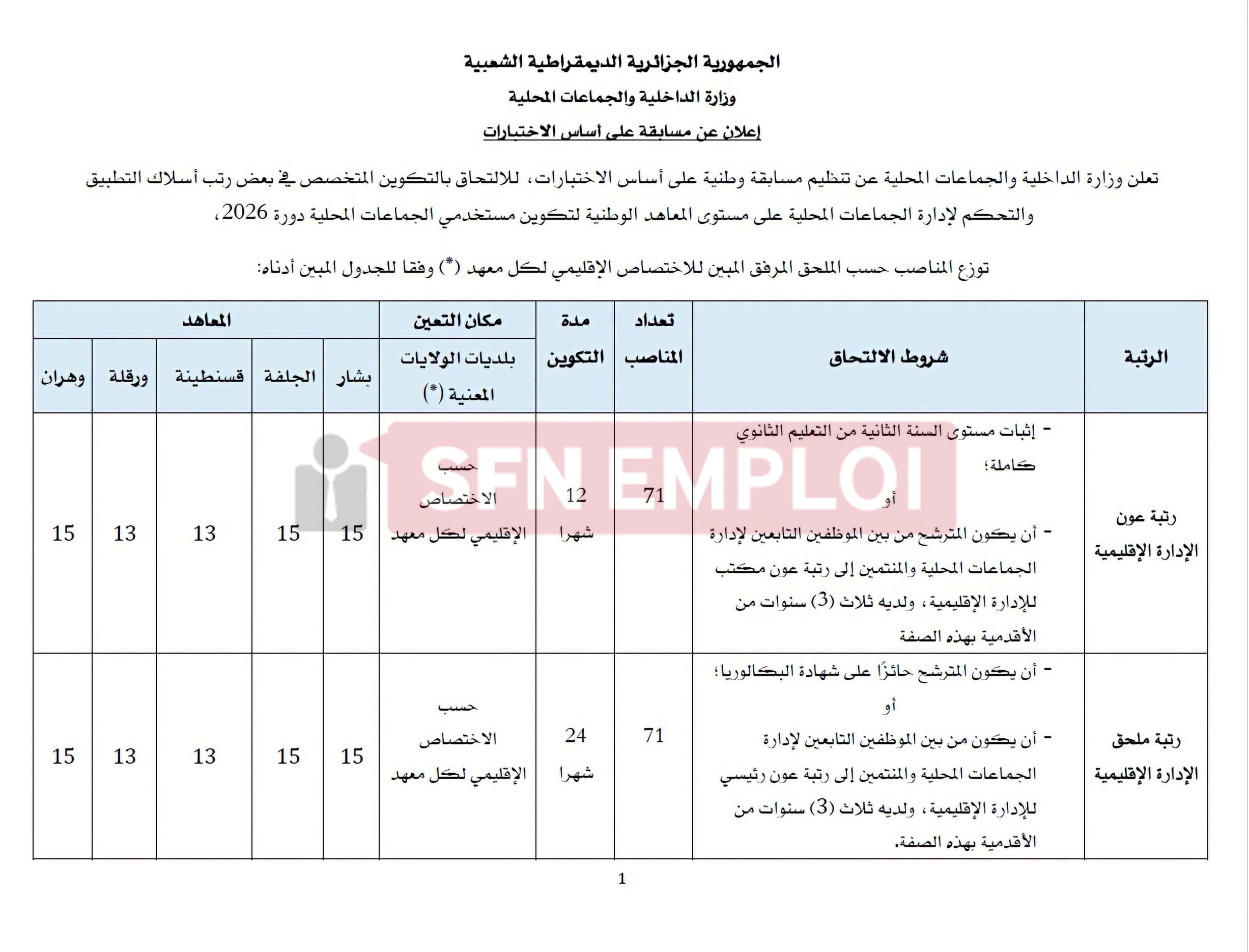 وزارة الداخلية : مسابقة وطنية للالتحاق بالتكوين المتخصص في رتب أسلاك التطبيق والتحكم للجماعات المحلية (520 منصب)– دورة 2026 - SFN Emploi