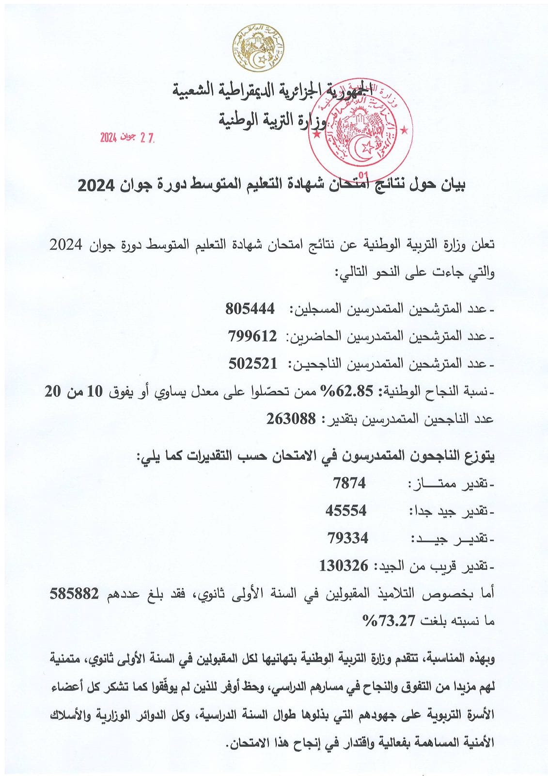 الحصيلة النهائية لنتائج شهادة التعليم المتوسط دورة 2024 - SFN Emploi الحصيلة النهائية لنتائج شهادة التعليم المتوسط دورة 2024 - SFN Emploi