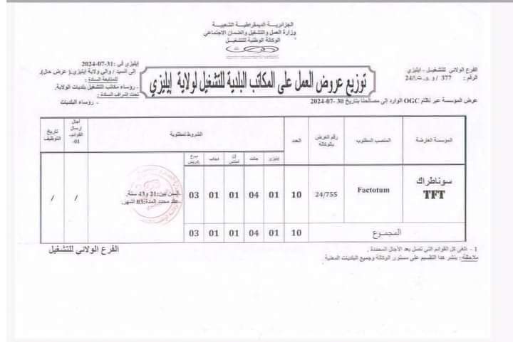 توظيف بشركة سوناطراك (10 مناصب ) - SFN Emploi