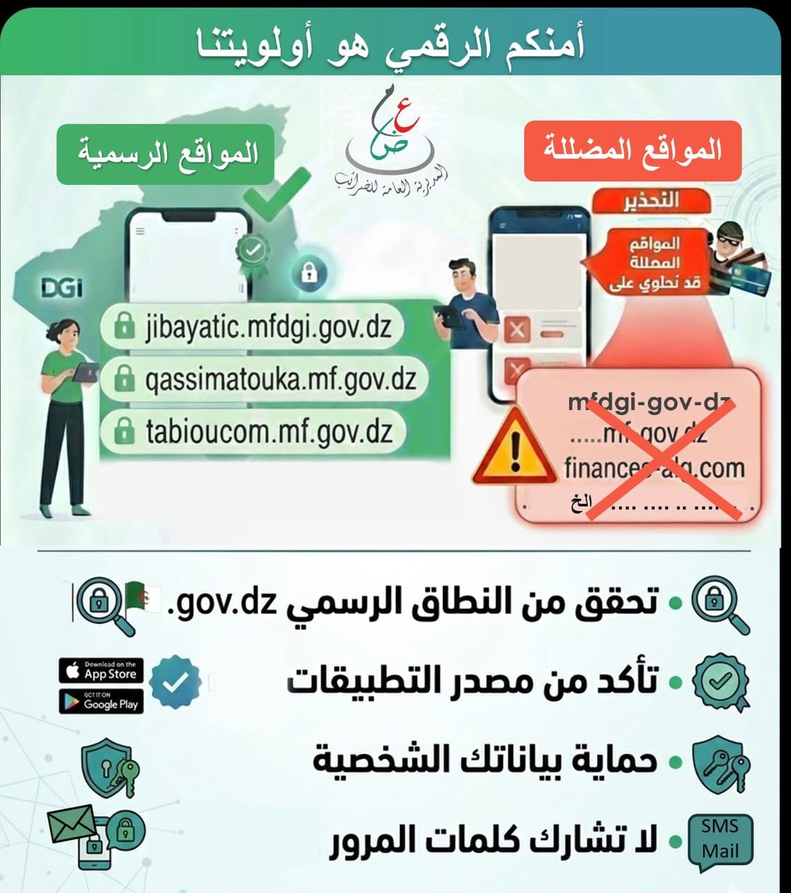 المديرية العامة للضرائب تشدد على حماية البيانات أثناء المعاملات الإلكترونية - SFN Emploi المديرية العامة للضرائب