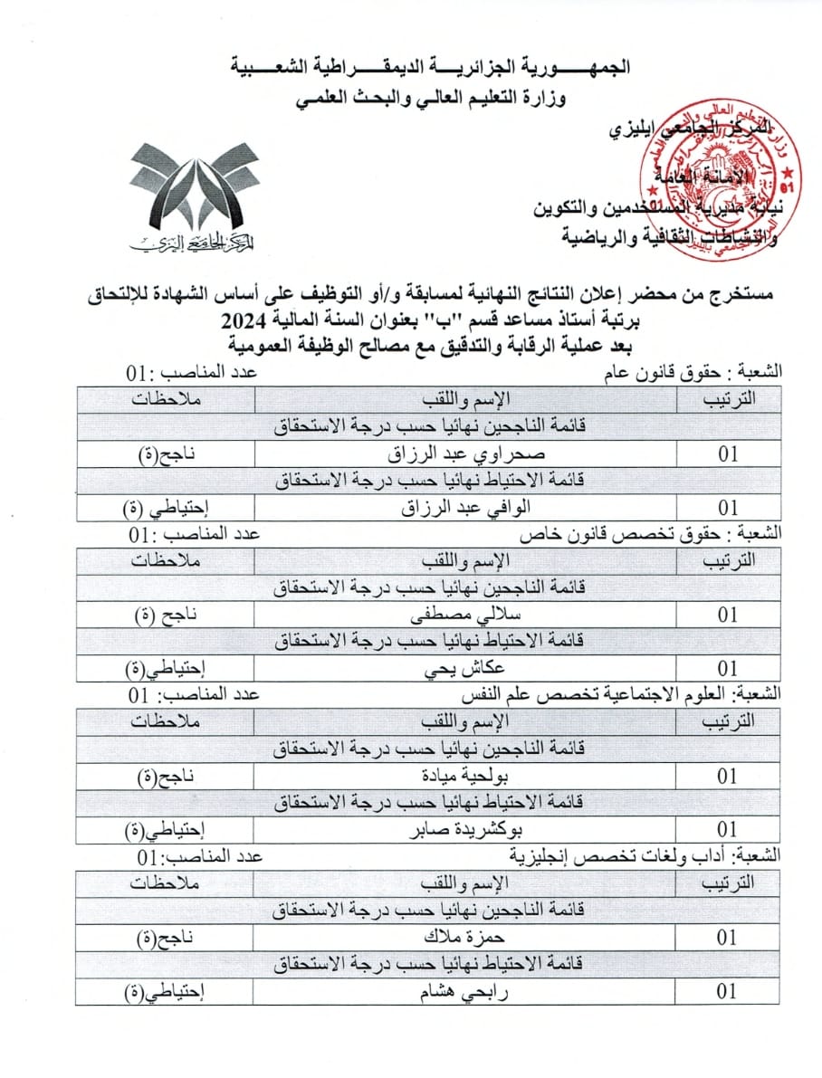 نتائج مسابقة توظيف الاساتذة المساعدين بالمركز الجامعي اليزي - SFN Emploi