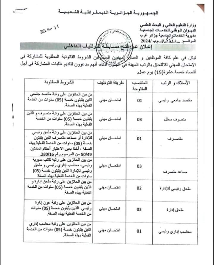 مسابقة توظيف داخلي بمديرية الخدمات الجامعية الجزائر غرب (23 منصب) - SFN Emploi