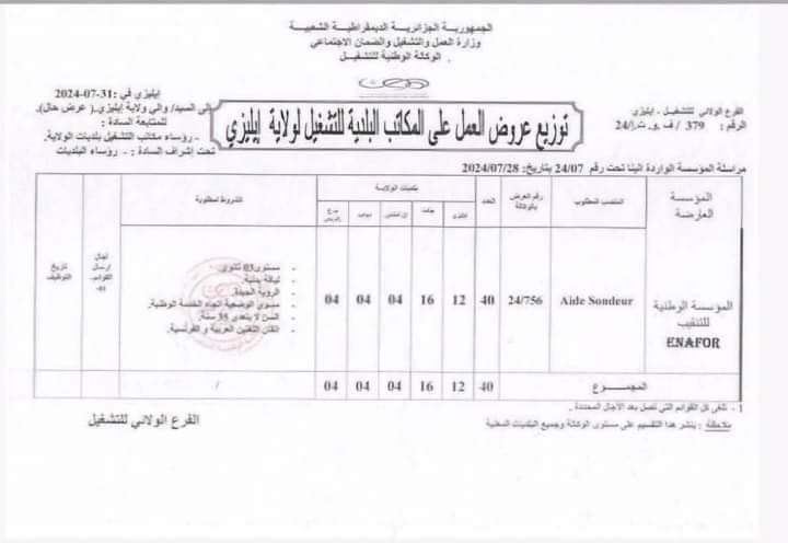 عروض توظيف بشركة إينافور ENAFOR (64 منصب ) - SFN Emploi