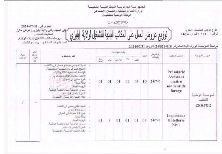 عروض توظيف بشركة إينافور ENAFOR (64 منصب ) - SFN Emploi