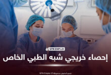 إحصاء خريجي شبه الطبي الخاص