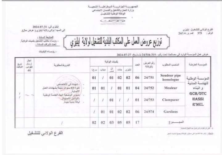 توظيف بالمؤسسة الوطنية للهندسة و البناء (17 منصب ) - SFN Emploi