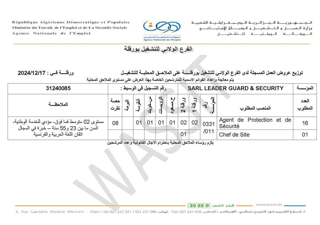 عروض توظيف اعوان الامن والحماية (171 منصب) - SFN Emploi