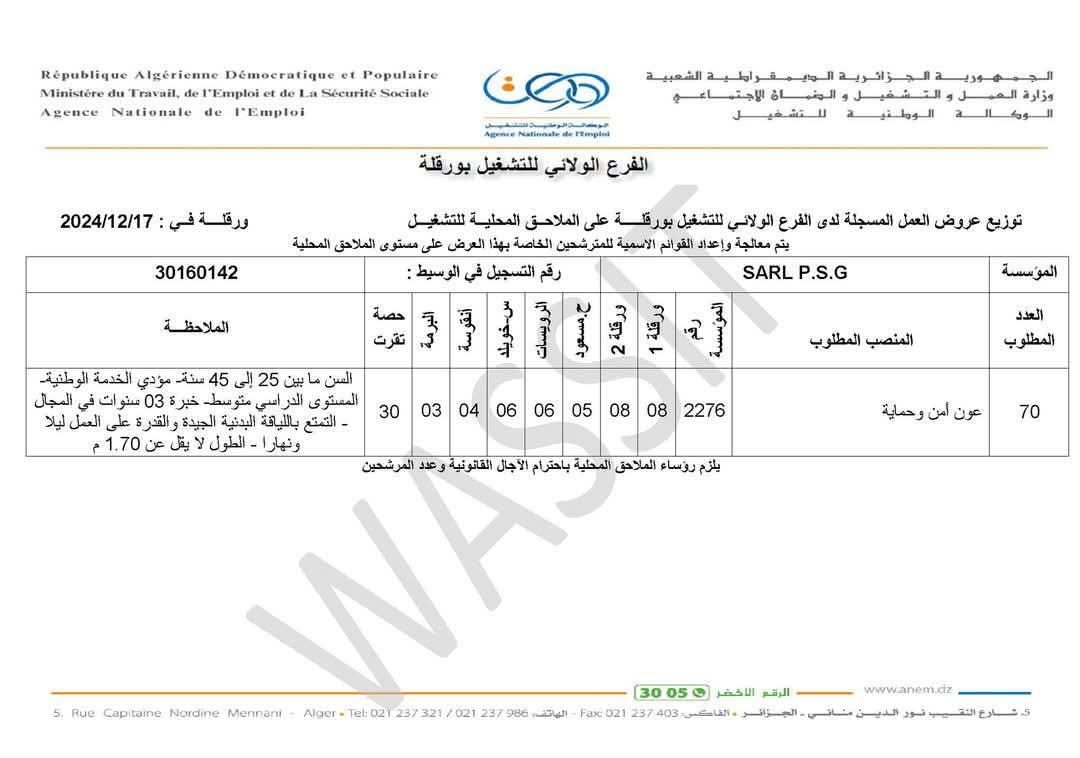 عروض توظيف اعوان الامن والحماية (171 منصب) - SFN Emploi
