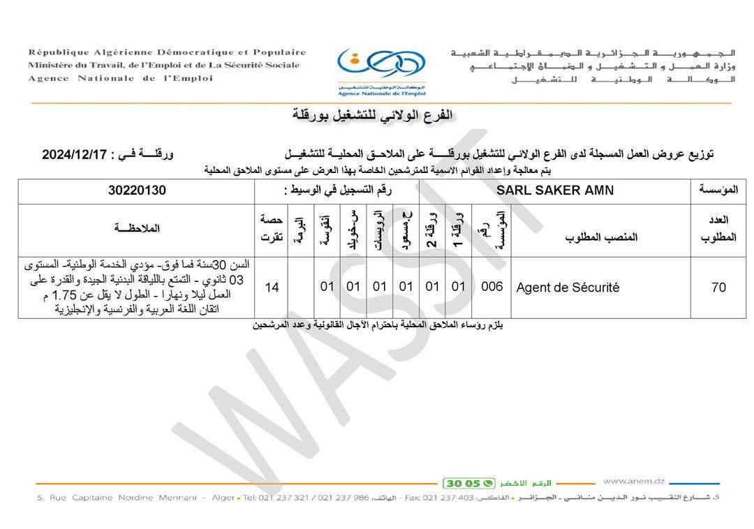 عروض توظيف اعوان الامن والحماية (171 منصب) - SFN Emploi