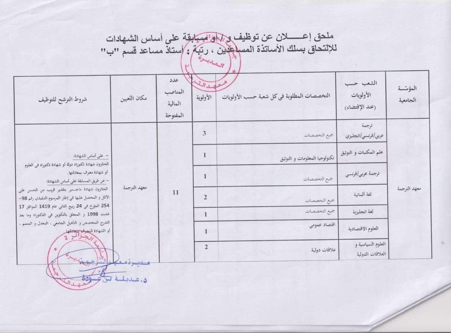 إعلان توظيف أستاذ مساعد قسم ب بجامعة الجزائر 2 - SFN Emploi