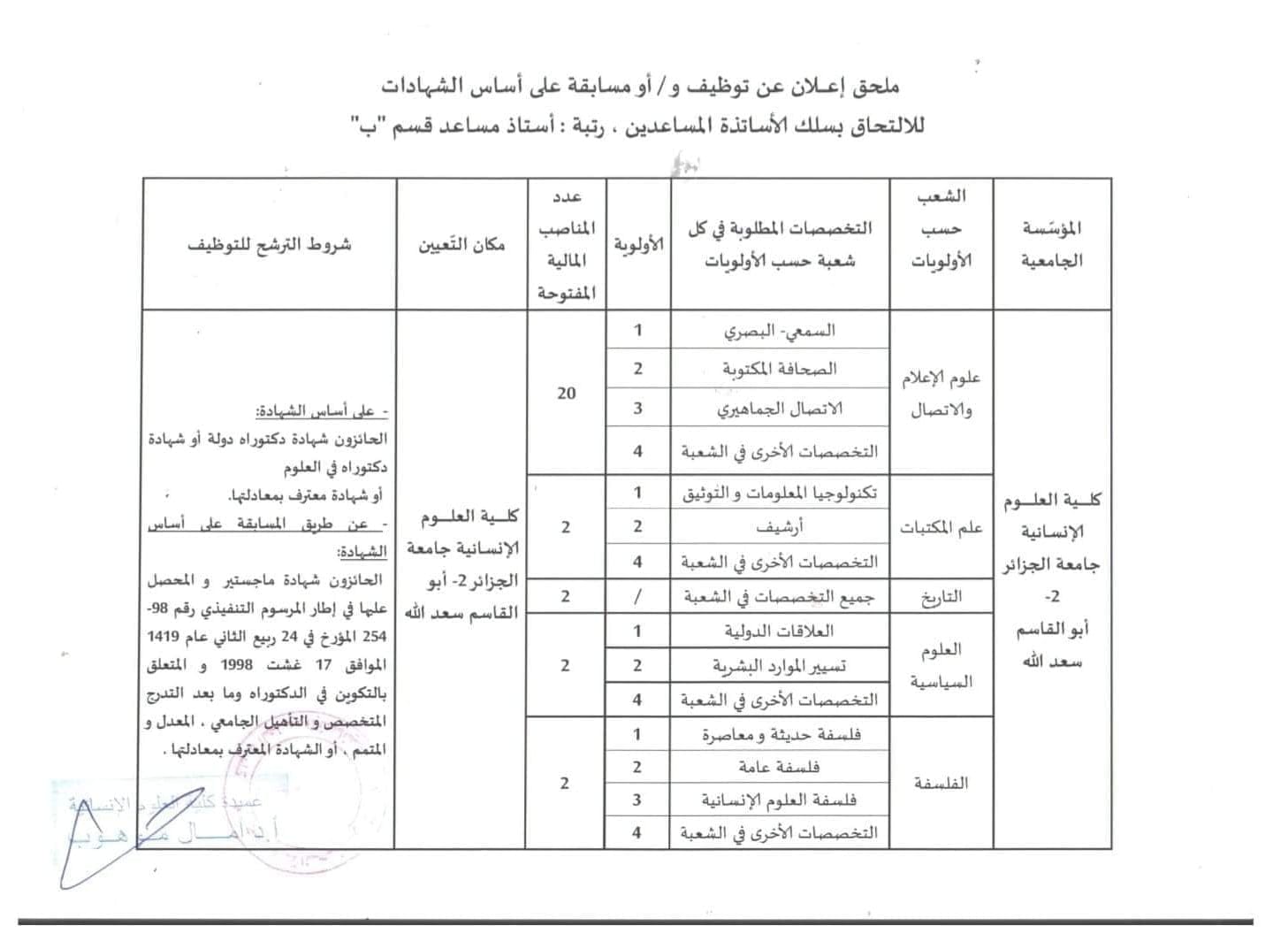 إعلان توظيف أستاذ مساعد قسم ب بجامعة الجزائر 2 - SFN Emploi