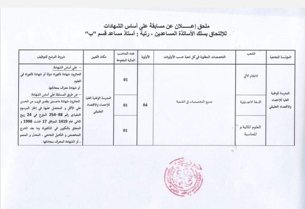 مسابقة توظيف المدرسة الوطنية العليا للإحصاء و الاقتصاد التطبيقي - SFN Emploi