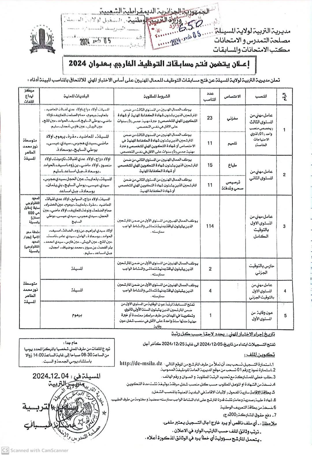 مسابقات توظيف العمال المهنيين بالمؤسسات التربوية (338 منصب) - SFN Emploi