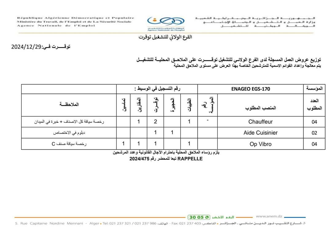 عروض توظيف بالمؤسسة الوطنية للجيوفيزياء Enageo - SFN Emploi