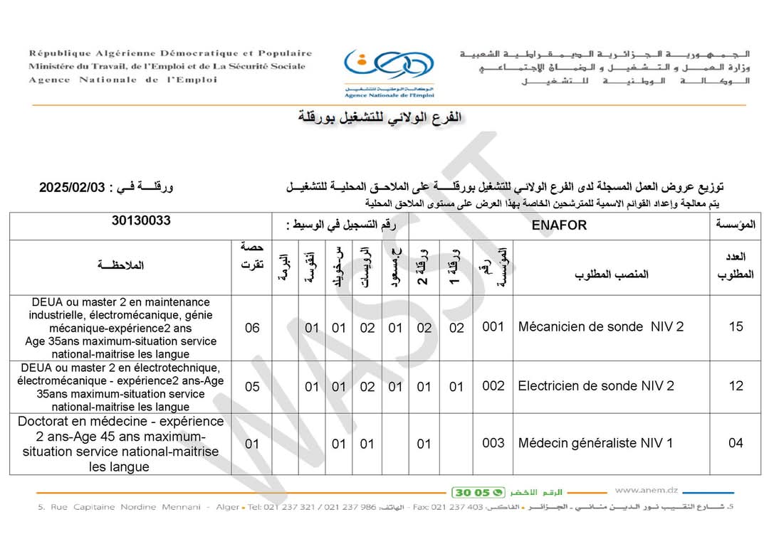 عروض توظيف بالشركة الوطنية للتنقيب اينافور ENAFOR (31 منصب) - SFN Emploi عروض توظيف بالشركة الوطنية للتنقيب اينافور ENAFOR (31 منصب) - SFN Emploi