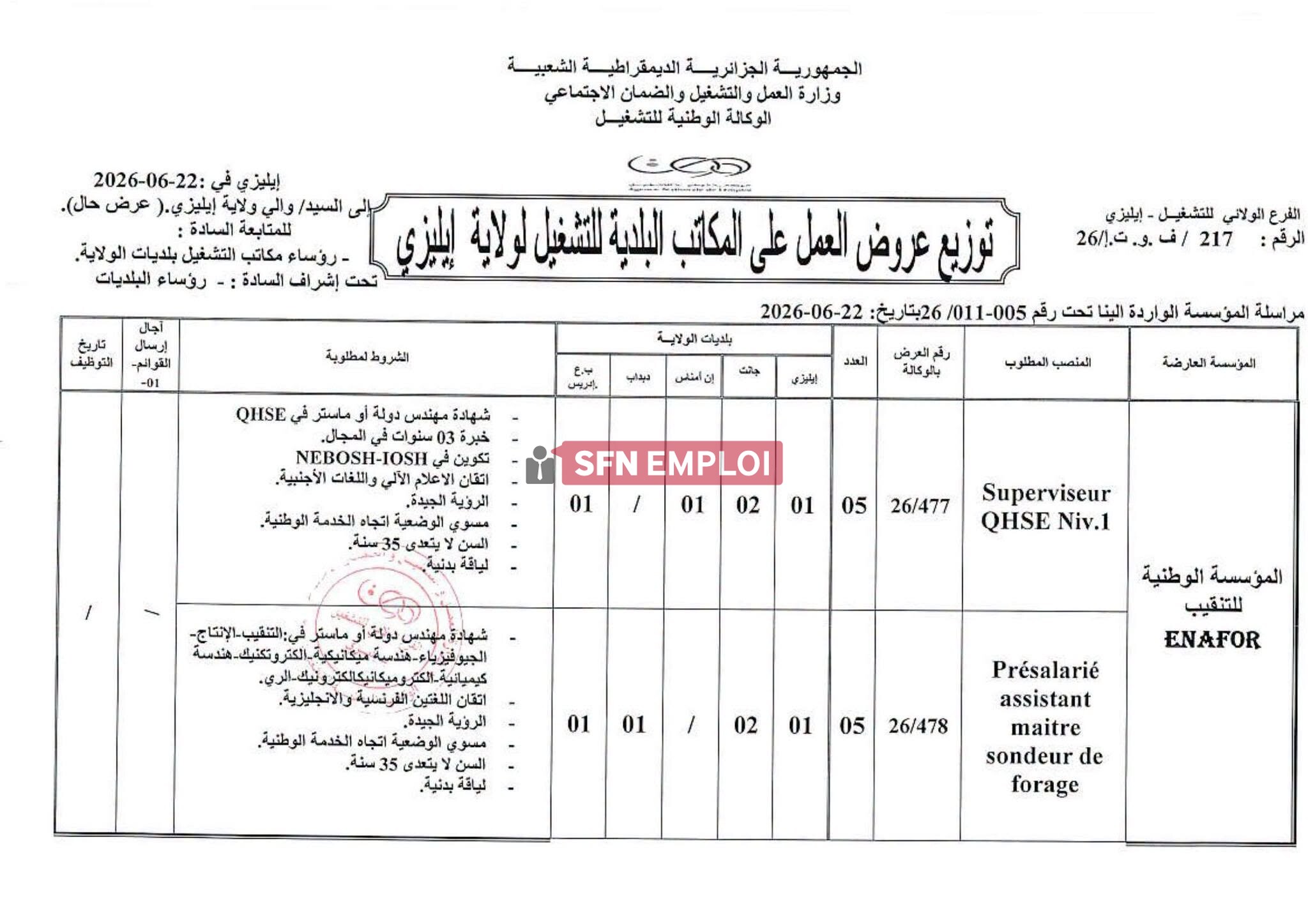 فرص عمل في قطاع المحروقات: ENAFOR تعلن عن 42 منصب توظيف - SFN Emploi