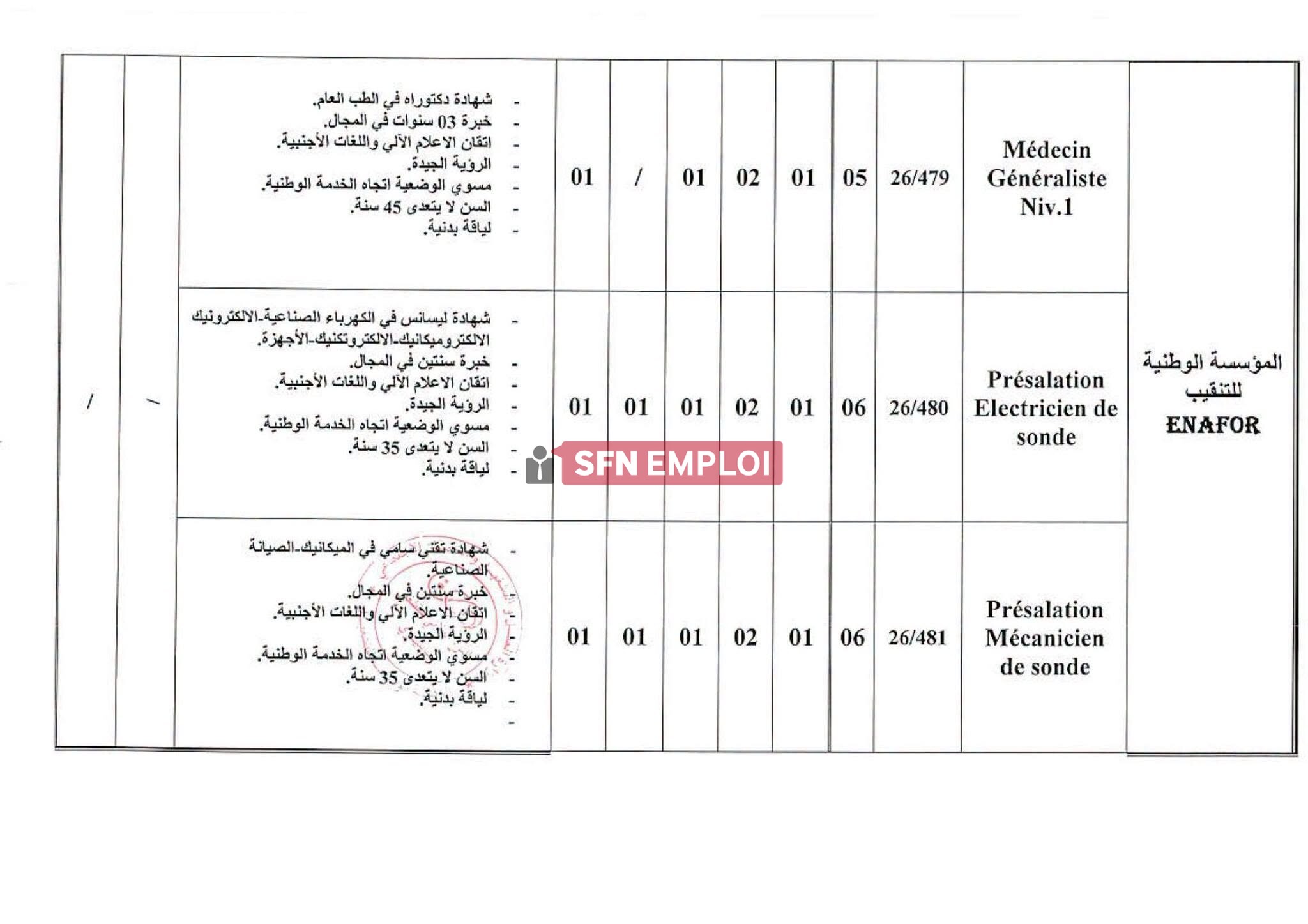 فرص عمل في قطاع المحروقات: ENAFOR تعلن عن 42 منصب توظيف - SFN Emploi