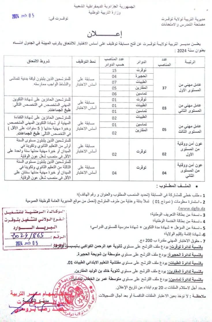 مسابقات توظيف العمال المهنيين بالمؤسسات التربوية (338 منصب) - SFN Emploi