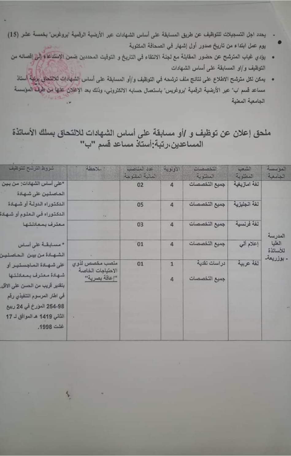 مسابقة توظيف بالمدرسة العليا للأساتذة بوزريعة (12 منصب) - SFN Emploi