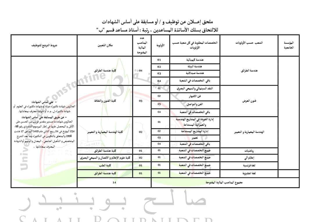 توظيف بجامعة صالح بوبنيدر قسنطينة 03 - SFN Emploi