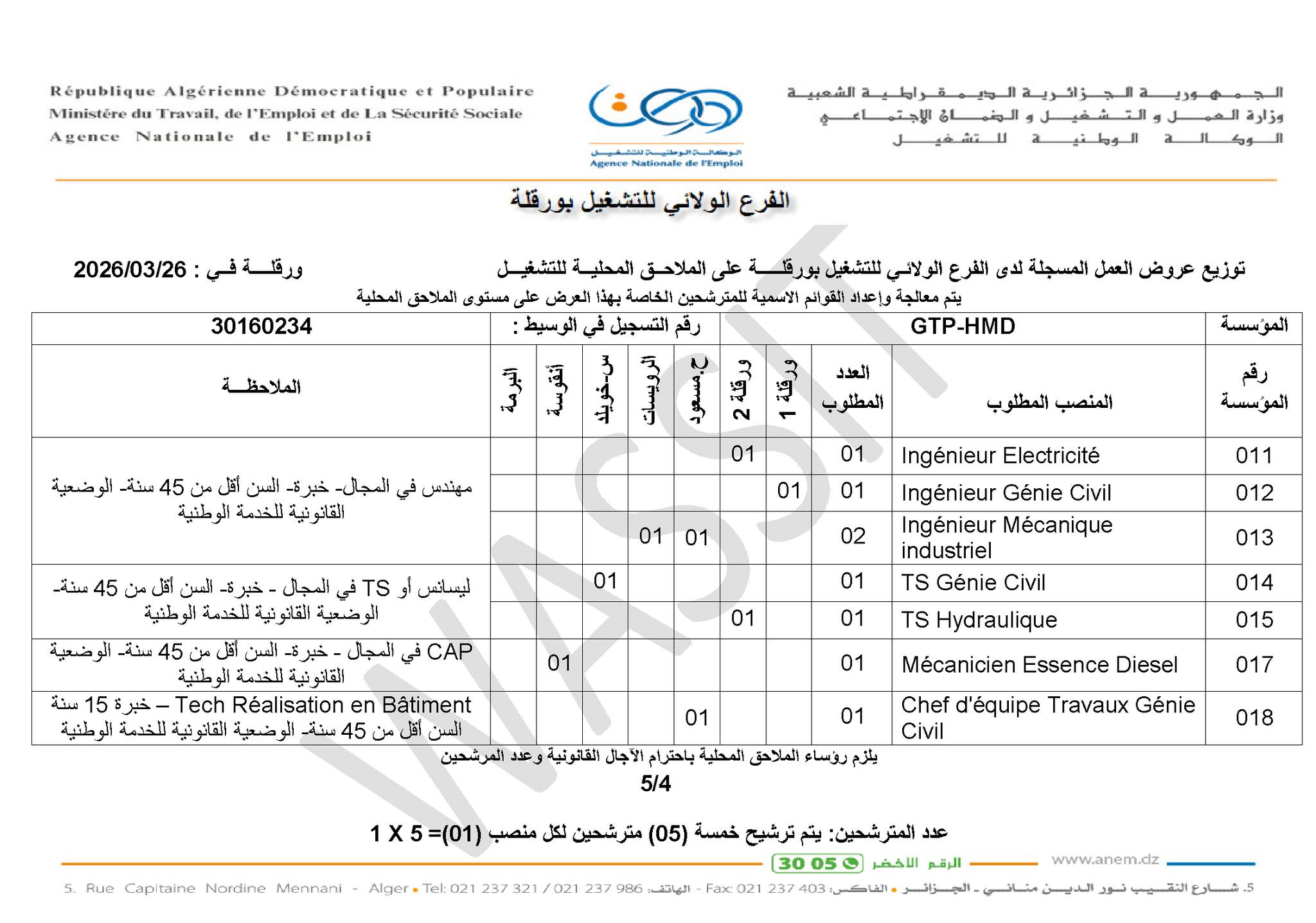 شركة GTP HMD البترولية : 55 منصباً في مختلف التخصصات التقنية والهندسية - SFN Emploi