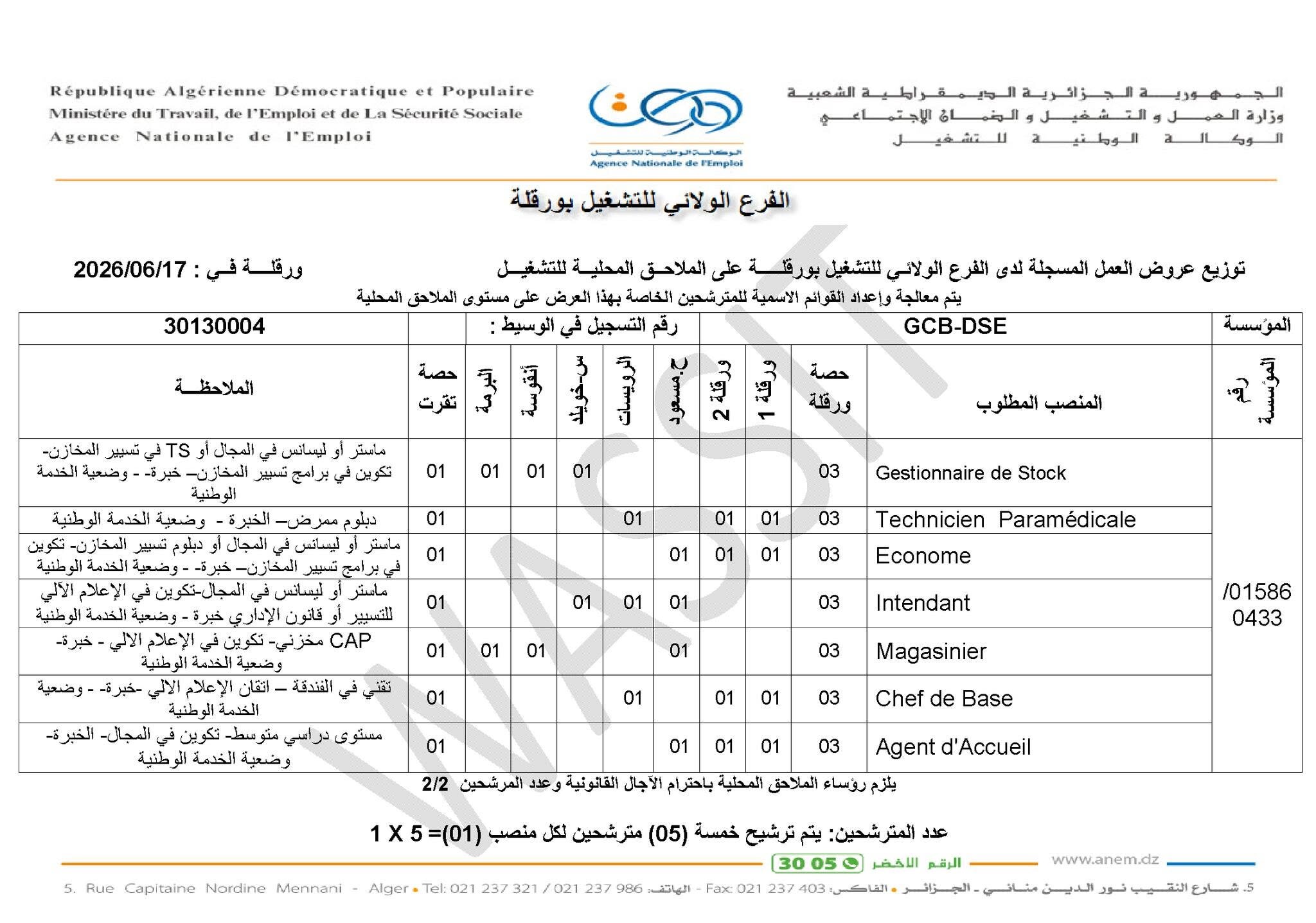 الوكالة الوطنية للتشغيل ANEM تعلن عن توظيف 224 عامل لدى مؤسسة GCB DSE - SFN Emploi