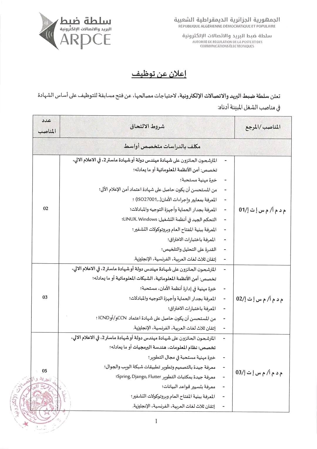 مسابقات توظيف بسلطة ضبط البريد والإتصالات الإلكترونية - SFN Emploi